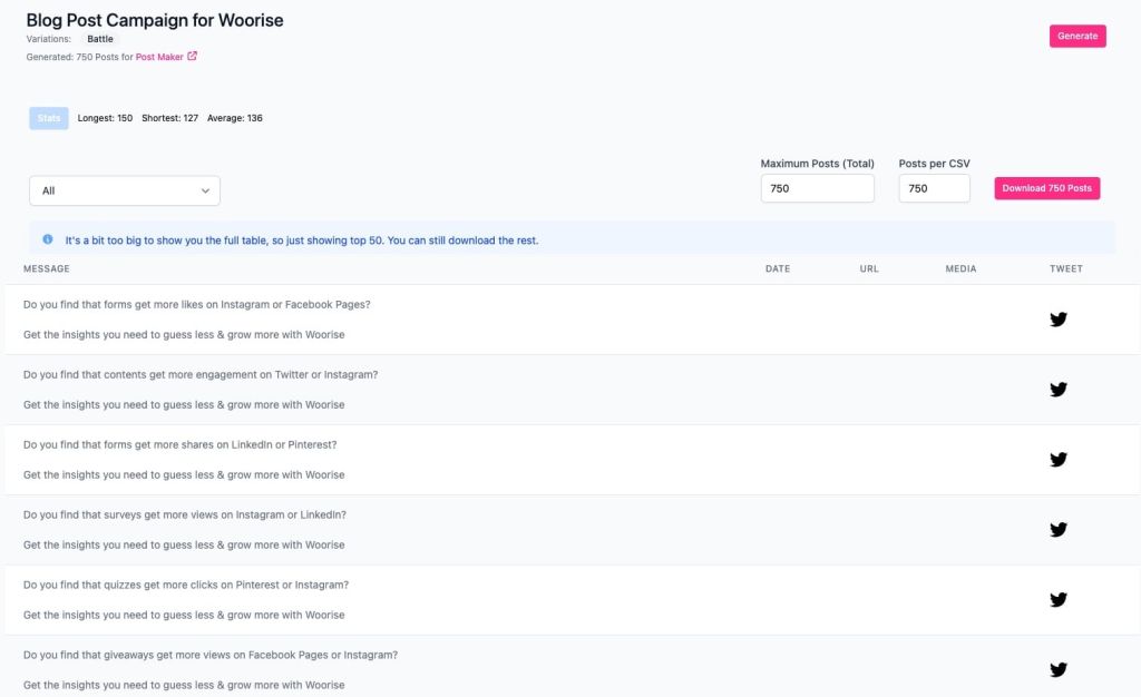 7 Wonderful Affiliate Marketing Content Examples for Woorise using Post Maker 2 Output of some post ideas from Post Maker.
